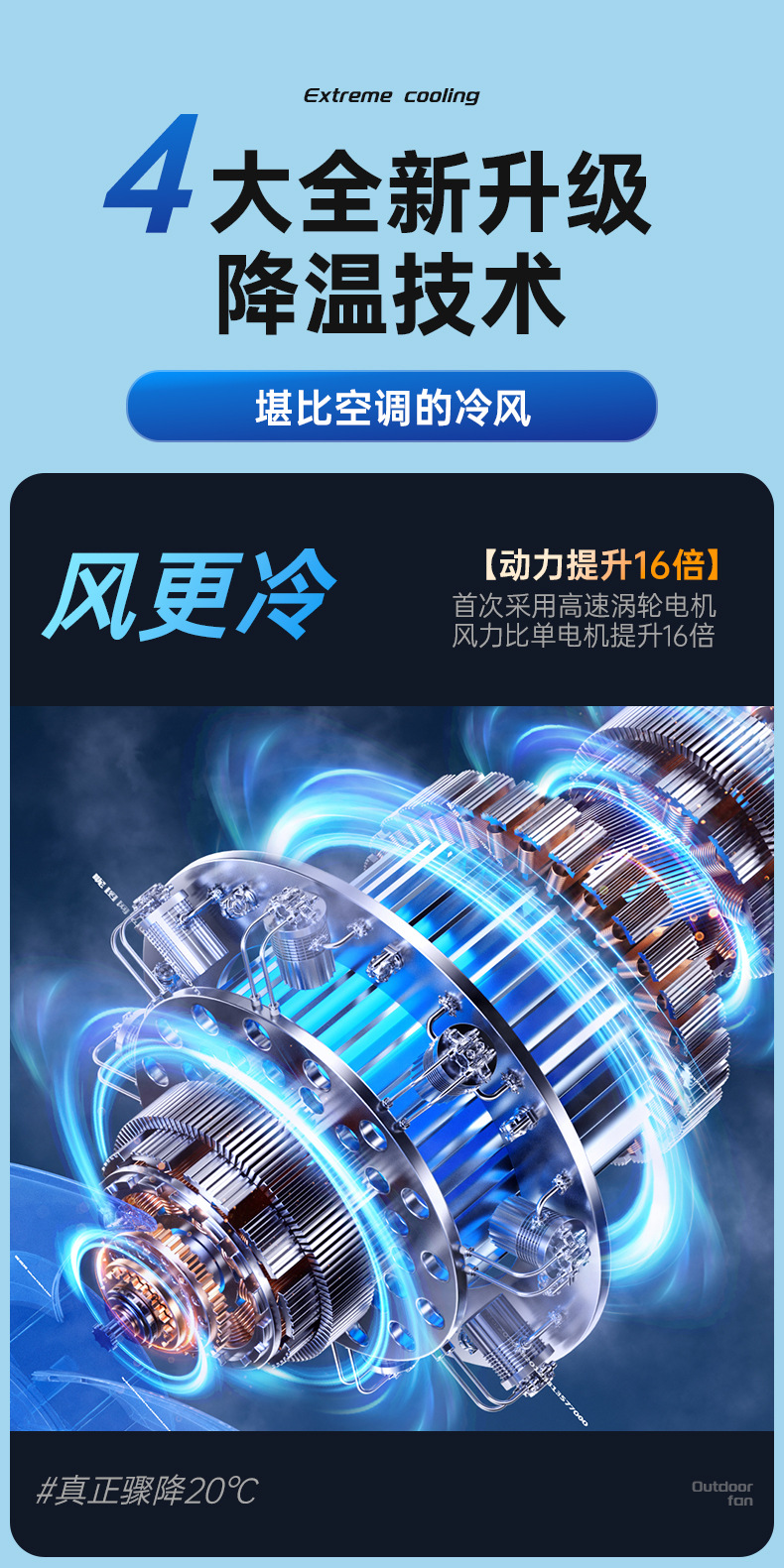 2024新品露营风扇超强续航多功能带夜灯可充电挂立两用智能遥控家用电器两季电器电风扇详情4