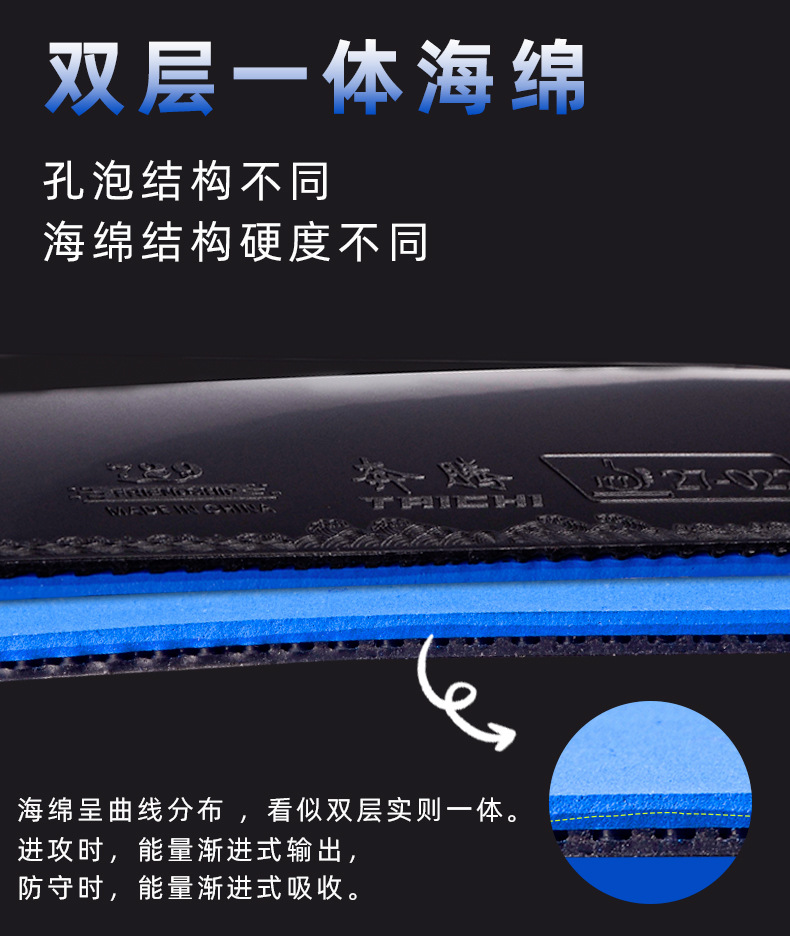 Friendship 729 Pentium Tai Chi Table Tennis Racket with gradient blue rubber, genuine professional grade reverse rubber sleeve rubber from the Mianyang Provincial Team pic 5