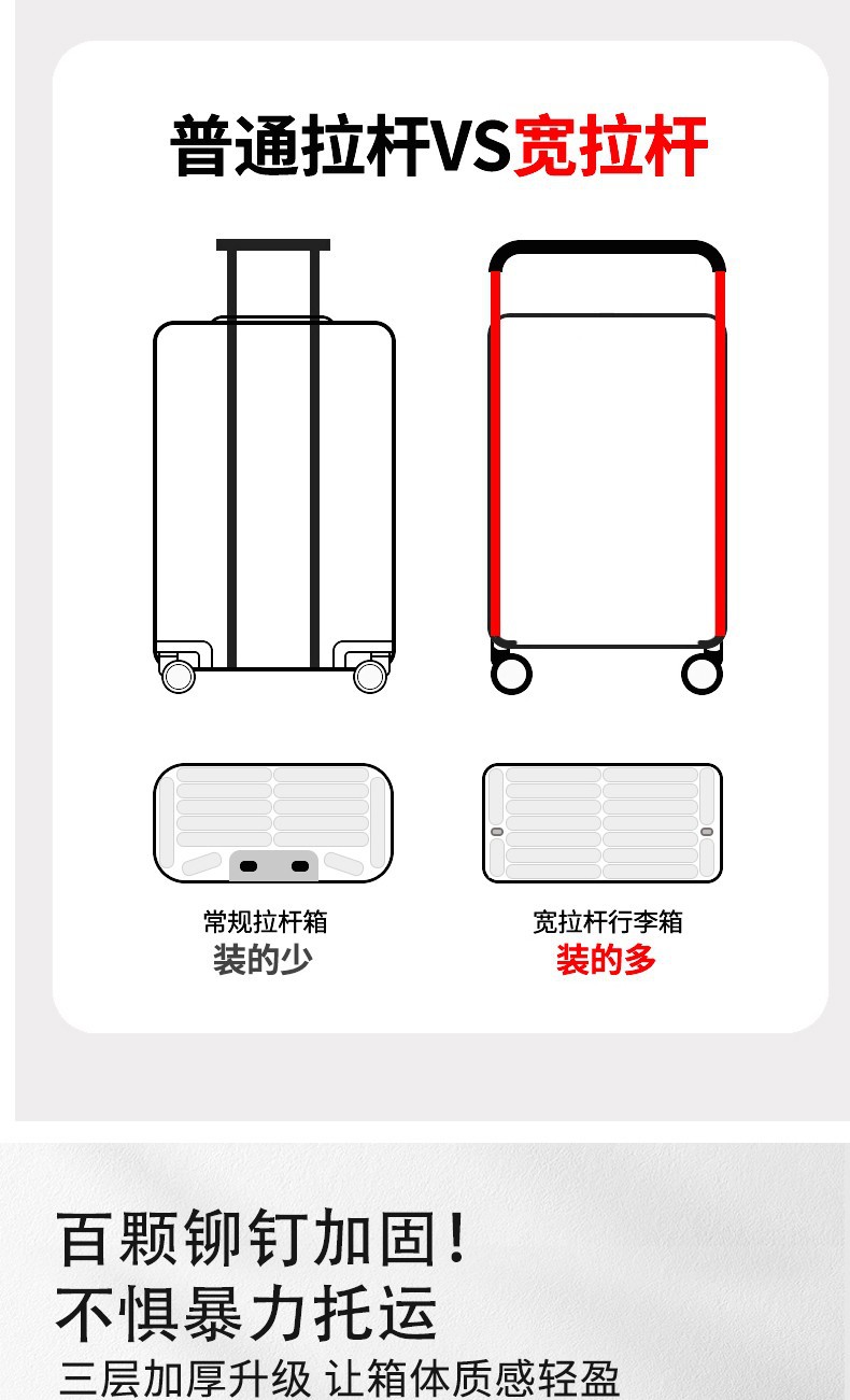 铝框宽拉杆行礼箱小型行李箱20寸登机拉杆箱抗摔24寸28密码旅行箱详情10