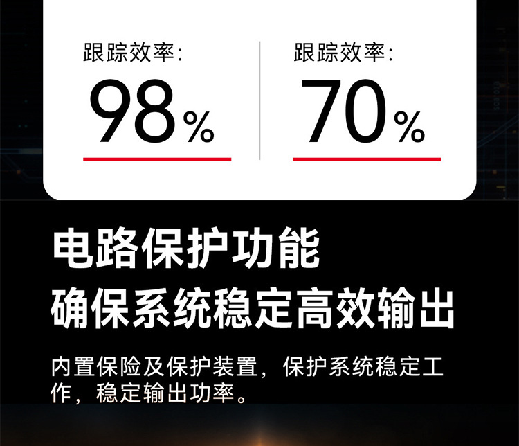 60aMPPT solar controller 12V/24V/36V/48V self-identifying photovoltaic charge and discharge controller cross-border pic 9