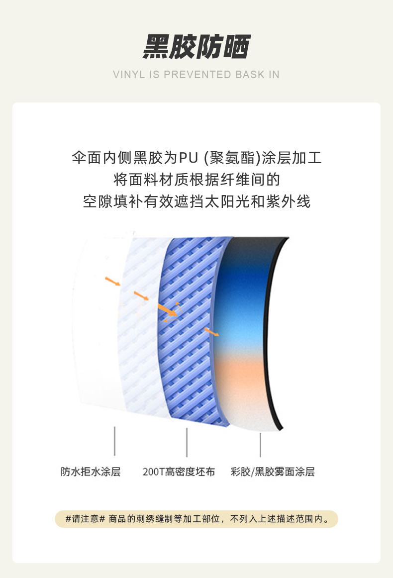 N1CGWpc.春夏新款遮阳伞五折小巧便携迷你卡片防晒伞纯色拼接晴雨详情20