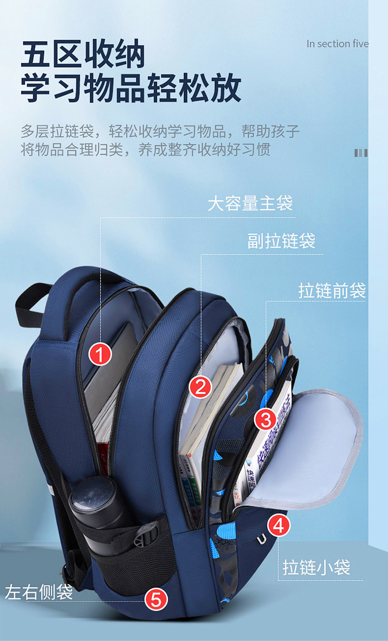 新款减负透气护脊小学生儿童书包男小学生书包批发书包学生书包详情12