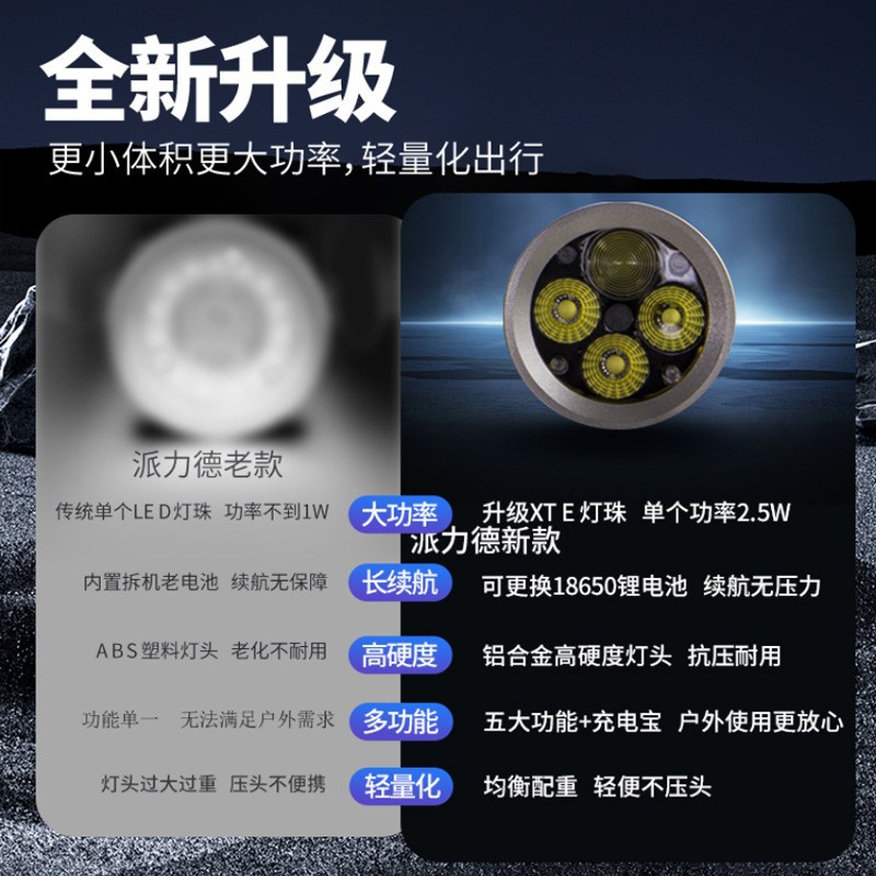 Pailide Cross-border high-power sensor headlamp with long-range flashing integrated 3+1 strong light aluminum alloy for outdoor night fishing and cycling pic 6