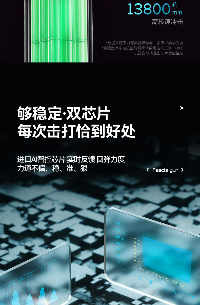 本博筋膜枪充电款多功能按摩枪颈膜枪肌肉按摩器电动专业放松跨境详情13