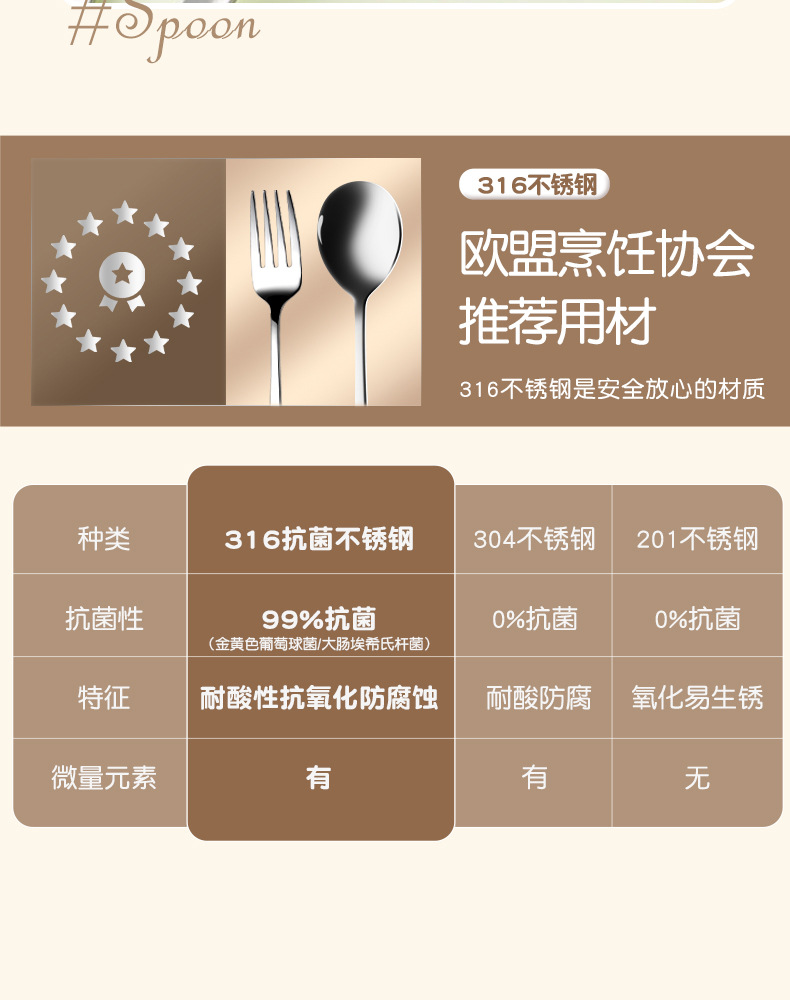 316不锈钢勺子家用汤匙儿童宝宝吃饭汤勺食品级小勺婴儿元宝短柄详情6