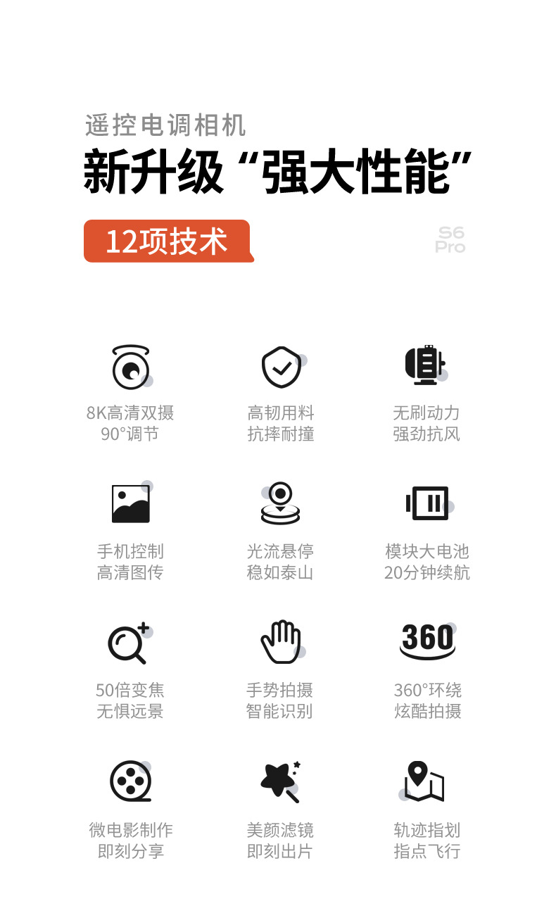 跨境新款S6无刷避障无人机光流定位四轴飞行器遥控飞机厂家批发详情3