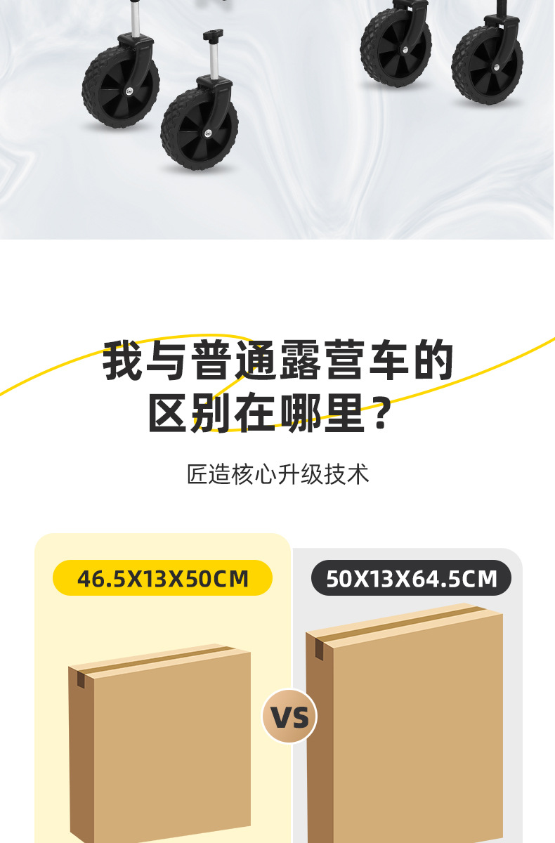 摆摊车户外可拆卸折叠营地车露营车小推车野餐车拖车轻便耐用详情4