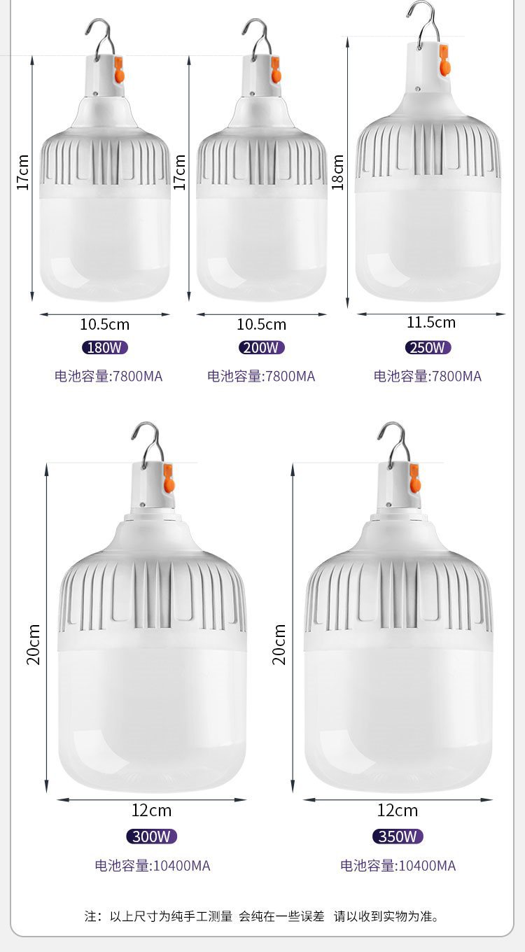 摆摊夜市灯可充电应急家用led灯泡照明灯超亮户外露营灯地摊专用详情7