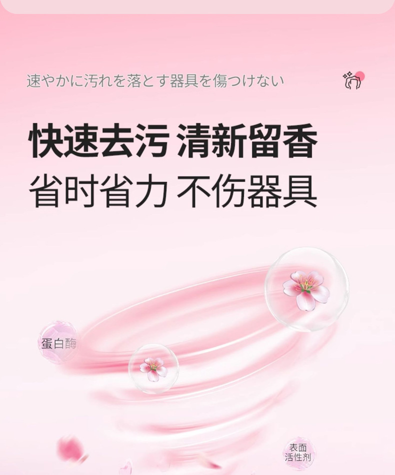 威猛先生蓝泡泡马桶清洁泡沫喷雾瓶洁厕灵保税版详情4