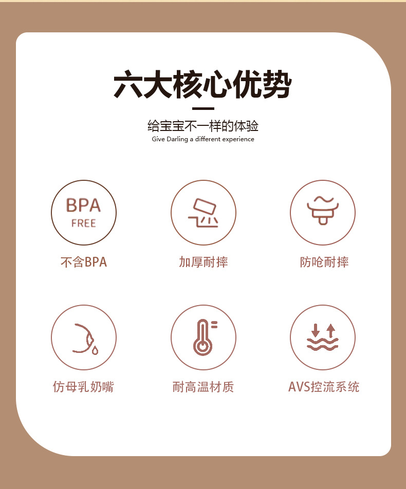 婴儿防摔PP奶瓶宽口径1-3岁食品级硅胶详情3