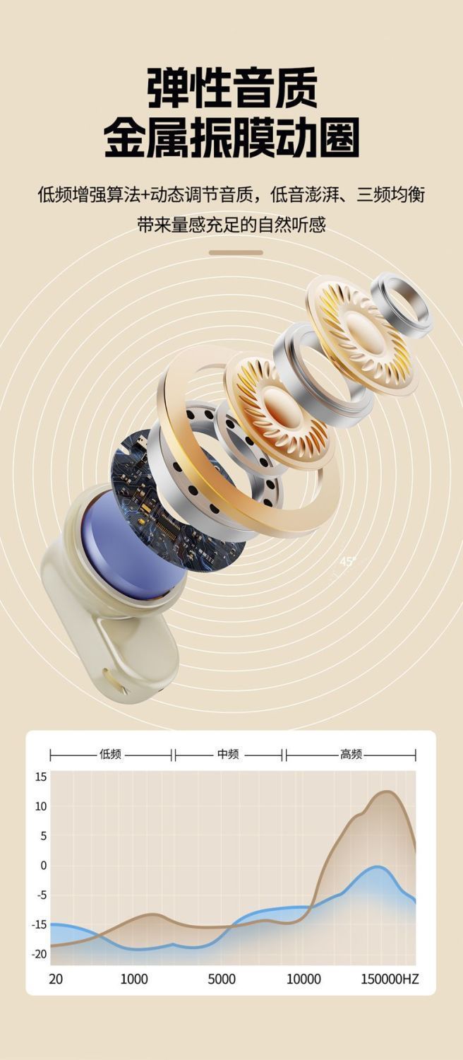 TWS数显耳机蓝牙无线降噪游戏运动低延时高音质超长待机手机通用详情6