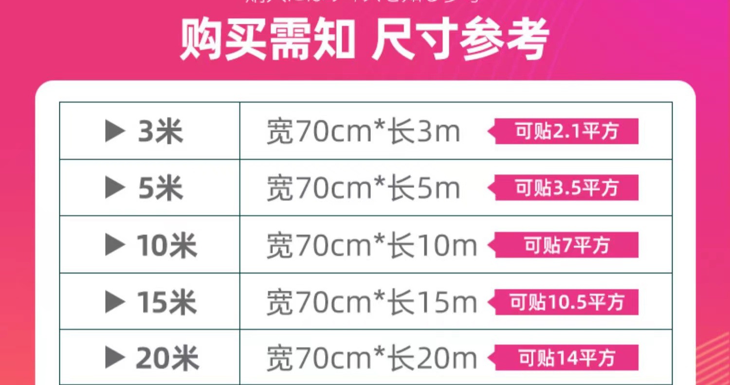 掉灰墙面贴纸防水防潮墙贴客厅卧室水泥墙毛坯房墙壁掉皮修补自粘详情1