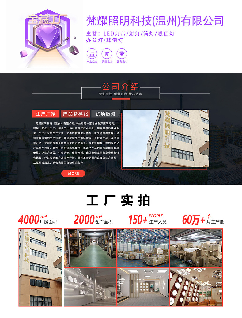 集成吊顶平板灯厨卫铝扣板嵌入式吸顶灯天花板厨房浴室LED面板灯详情1