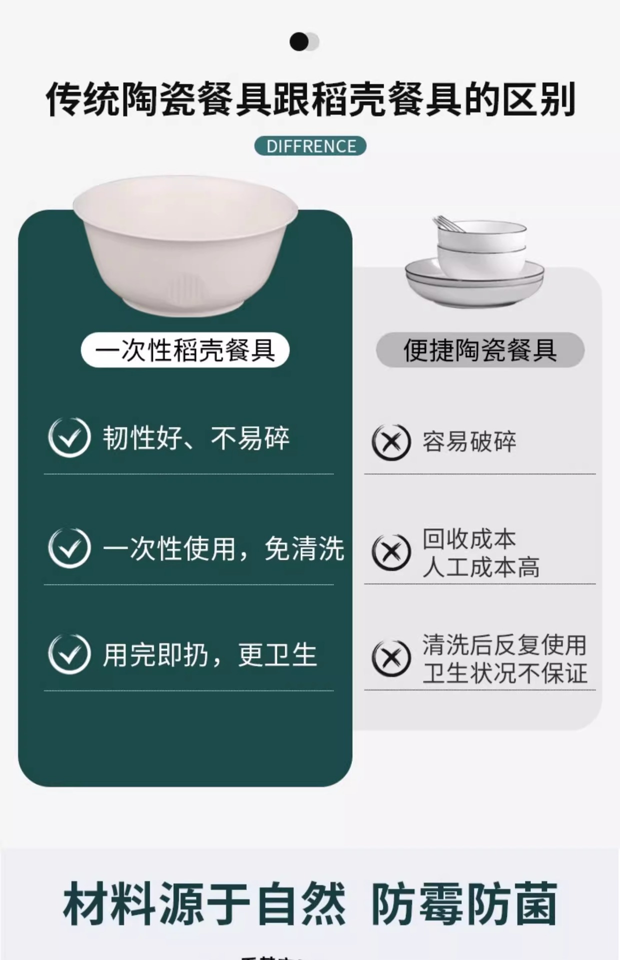 稻壳餐具一次性碗高档方便加厚餐饮碗筷盘杯子家用组合套餐可降解详情4