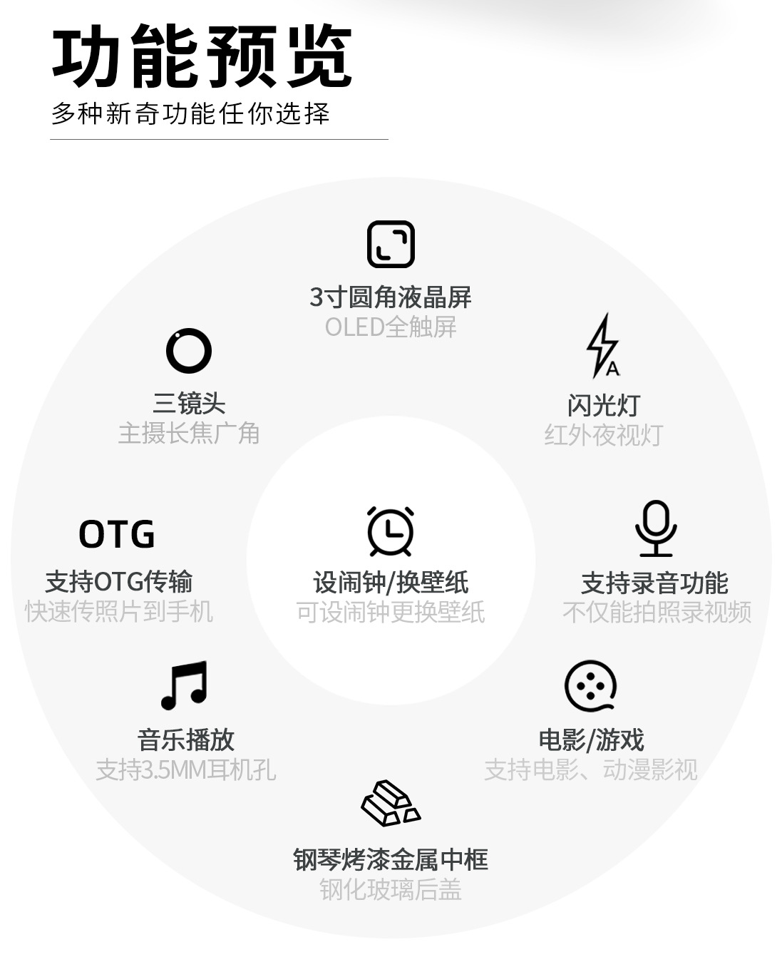 D6三摄CCD高清数码相机 电影音乐智能照相机触屏学生卡片摄录像机详情2
