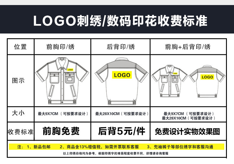 蓝大褂工作服清洁仓库搬运装卸服劳保服防尘服反光条大褂罩衣详情12