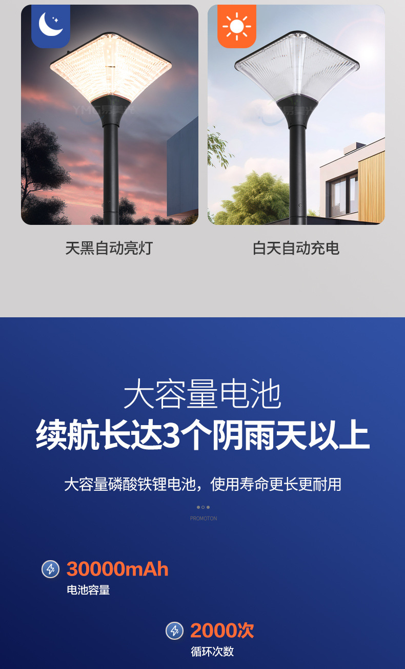 太阳能庭院灯家用户外超亮别墅小区广场现代景观高杆灯防水路灯详情14
