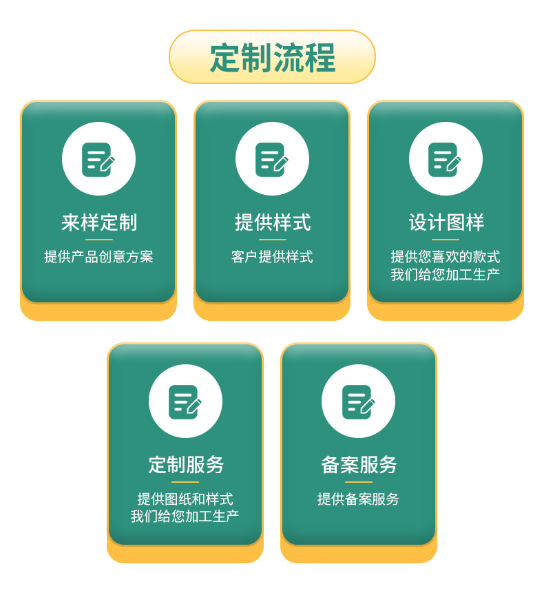 跨境热销儿童恐龙硅胶餐盘婴儿训练辅食碗叉勺围兜杯子吸碗盘餐具详情4
