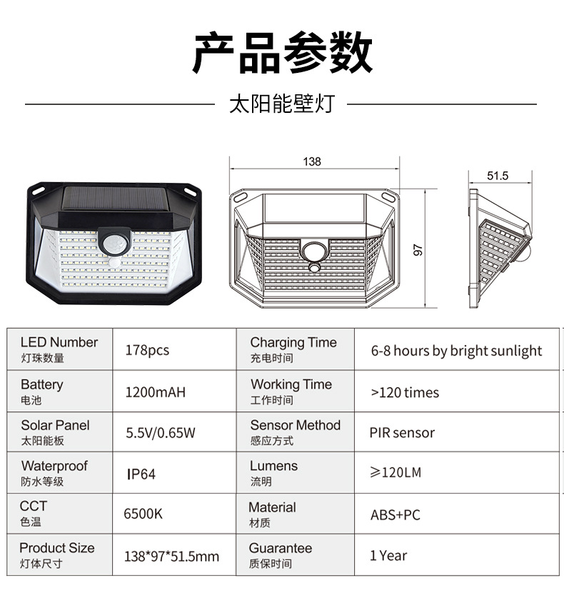 跨境太阳能壁灯416LED天黑自动亮户外庭院灯三面发光人体感应壁灯详情11