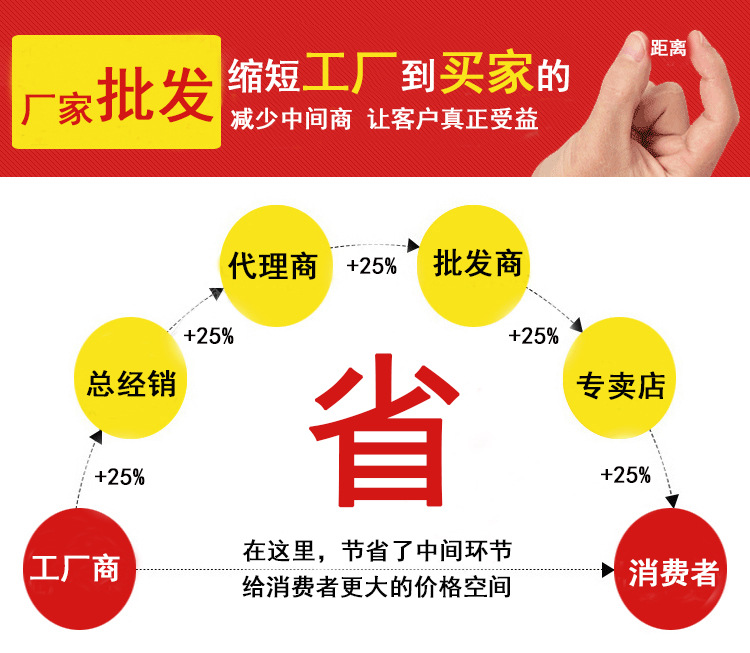 欧美外贸饰品潮流朋克风连接牛皮手链个性街头皮革链接组合手环详情21