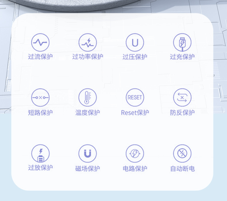 跨境户外太阳能大容量移动电源自带线充电宝20000毫安超薄便携详情12