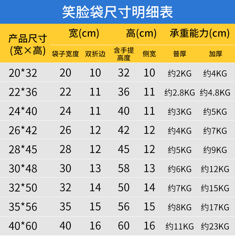 加厚透明笑脸塑料袋外卖食品袋商用打包袋购物袋方便手提袋子批发详情3