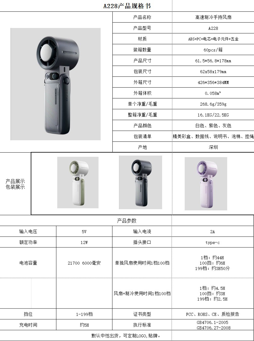 2025冰敷手持风扇办公户外便携式usb数显制冷高速暴力涡轮小风扇详情1