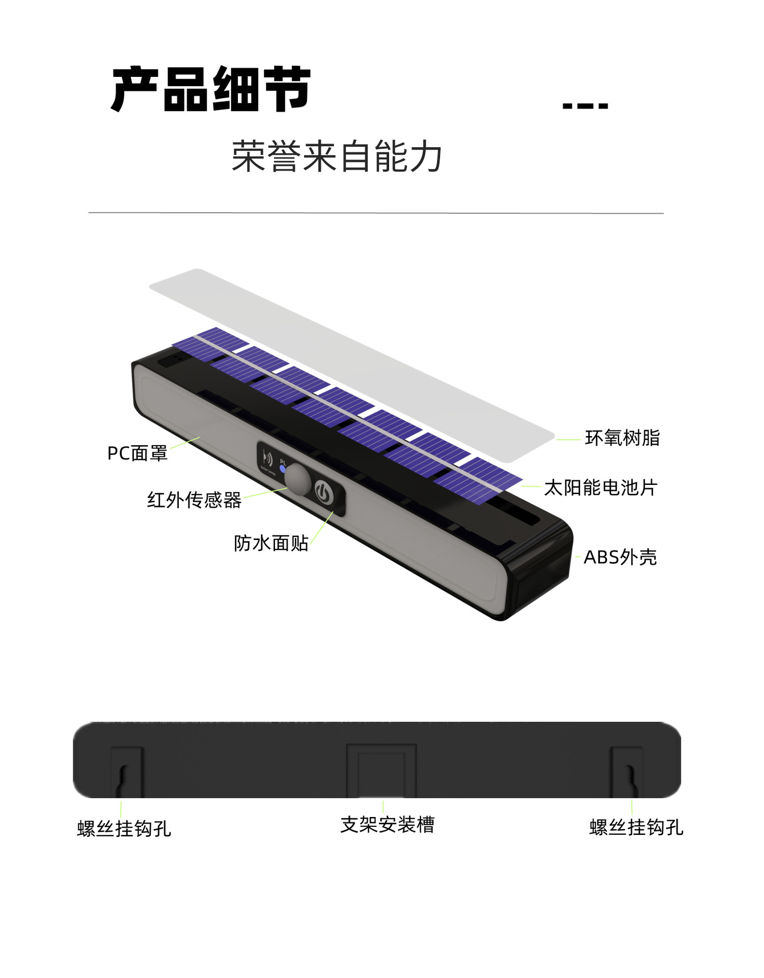 太阳能夹子led灯户外防水灯家用太阳能路灯感应庭院灯照明壁灯详情5
