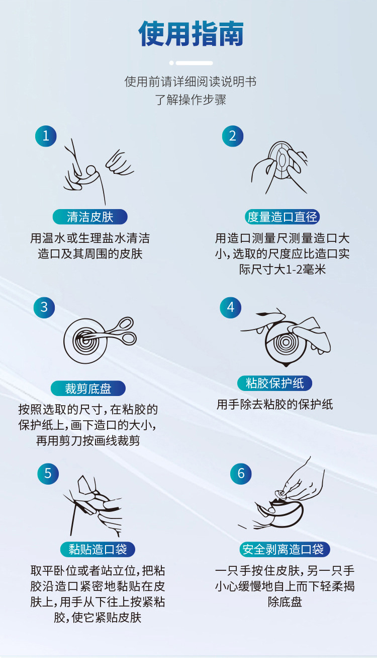 一件式泌尿造口袋 腰带加固型防逆流尿袋 小便袋膀胱接尿袋引流袋详情9