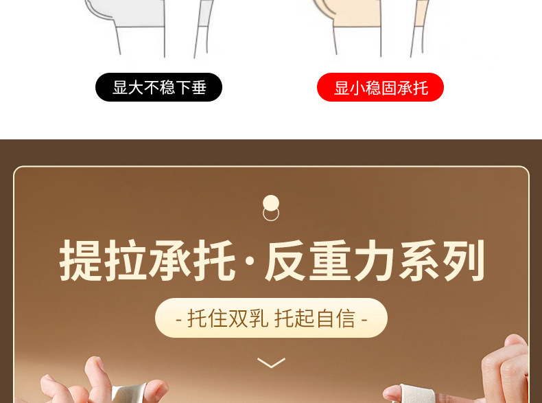 哺乳内衣孕妇孕期哺乳期两用收副乳防下垂产后喂奶专用大码文胸罩详情4