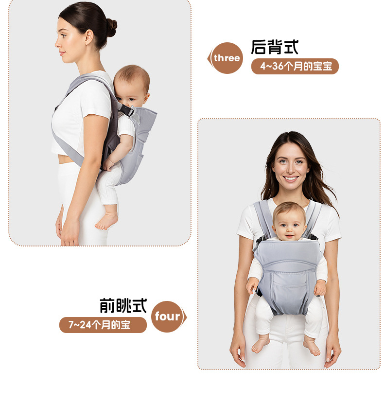 亚马逊双肩婴儿可调节背带四季可用宝宝儿童户外抱娃神器腰凳详情10