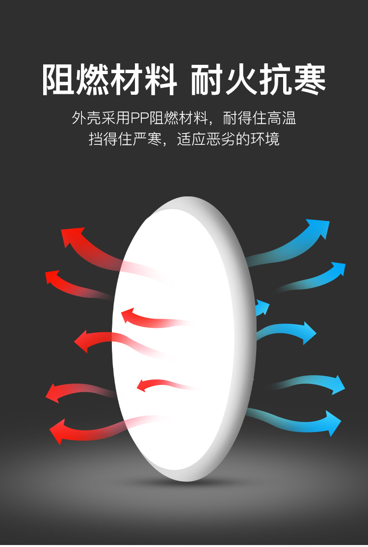 Special offer bedroom ceiling lights, modern and simple eye-protecting three-proof lights, balcony corridor lights, 2025 new style wholesale lighting fixtures pic 6