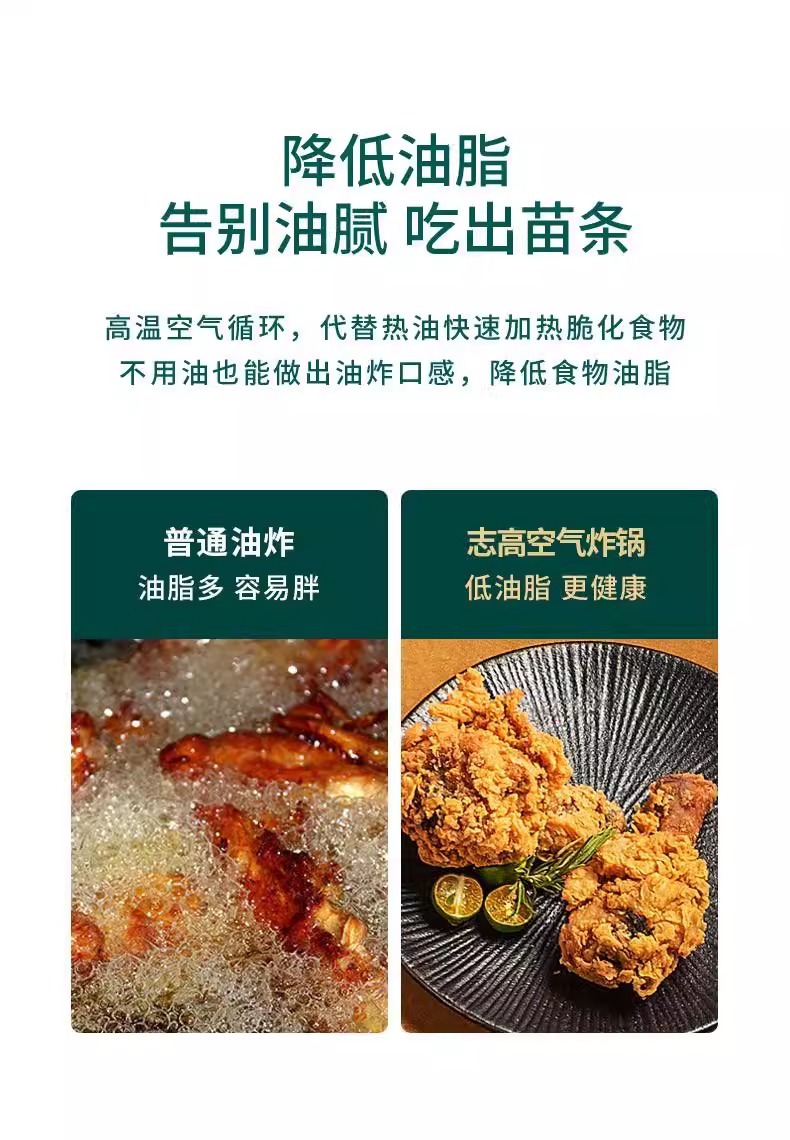 A new type of smart, multi-functional, low-oil and healthy home rotary knob electric oven for air fryers pic 16