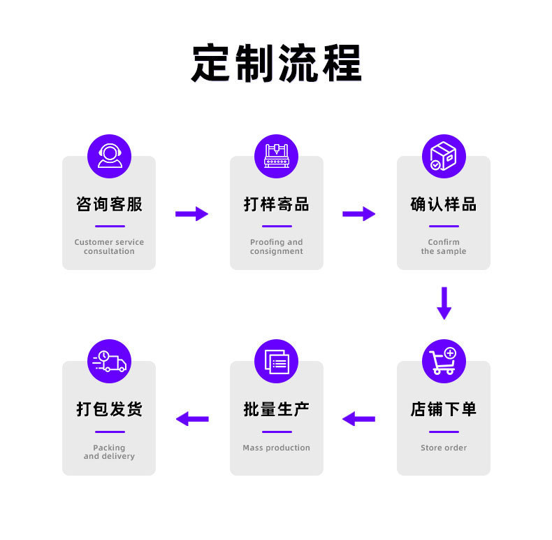 舞台灯厂家七彩水晶魔球灯跨境氛围激光灯KTV派对装饰镭射闪光灯详情11