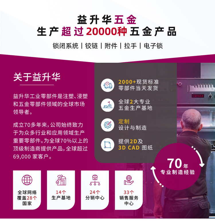 ESSENTRA益升华配电箱锁 机柜锁SR5537按压杠杆式平面锁柜锁详情29