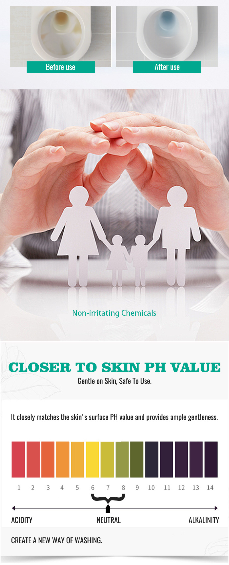 厂家直销马桶清洁片去污留香浴室一次性速溶片跨境电商直供详情5