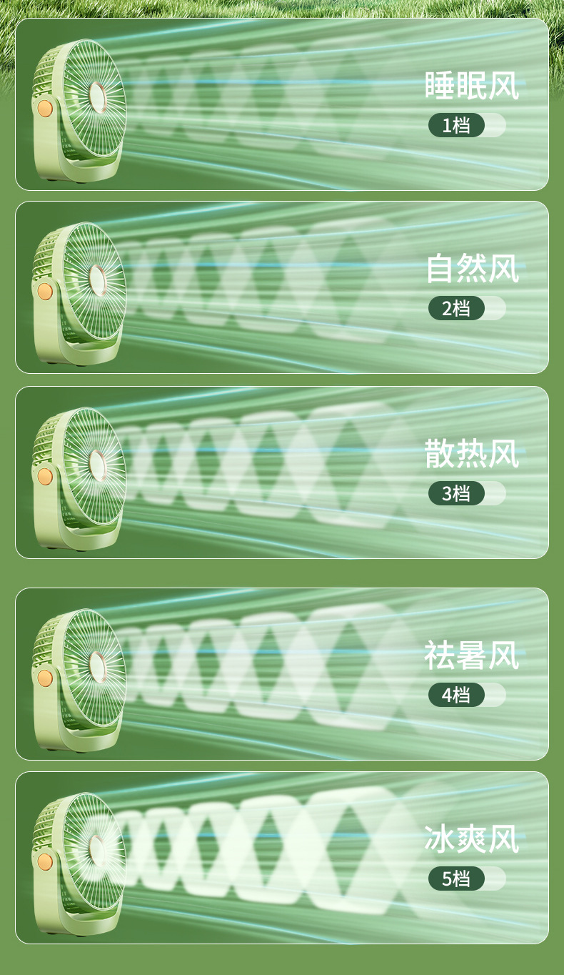 小风扇桌面电风扇小型家用静音办公室usb充电迷你宿舍学生便携式详情37