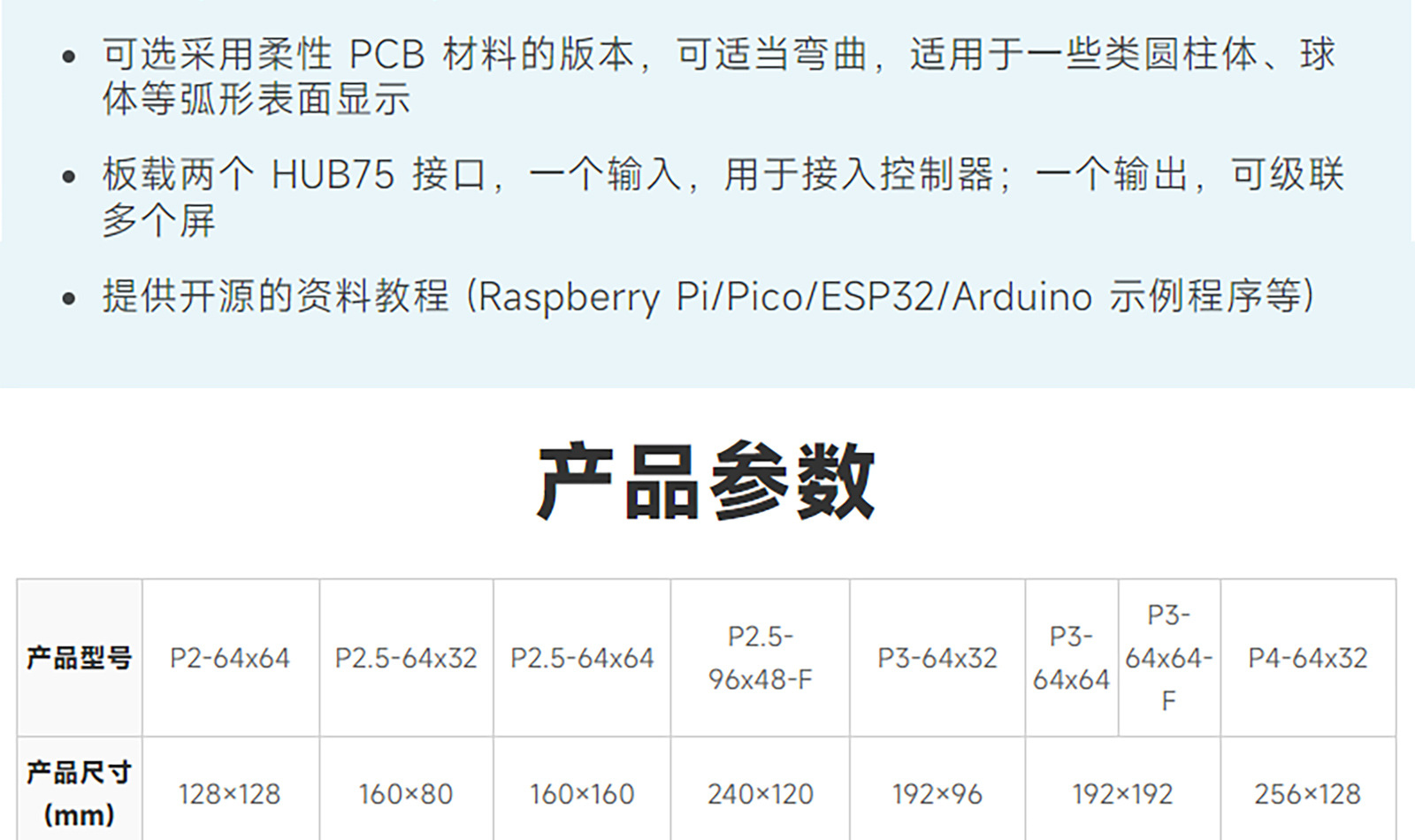 微雪 树莓派LED显示屏 RGB全彩 多间距可选 支持级联 亮度可调详情5