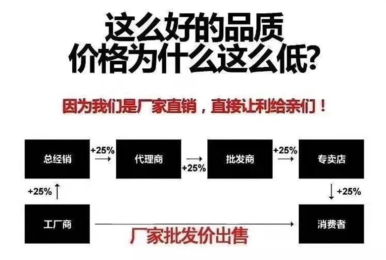 春秋冬季童中小儿童可爱百搭印花卫衣momo男女宝圆领含棉长袖上详情12