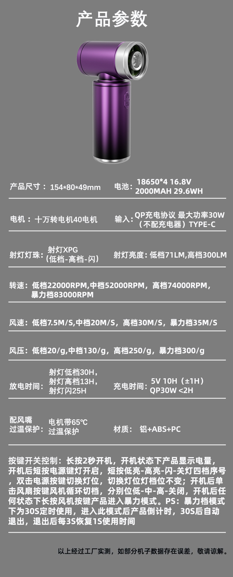 新款跨境手持无线高速吹风机力小风扇大风力无极调速充电款详情8