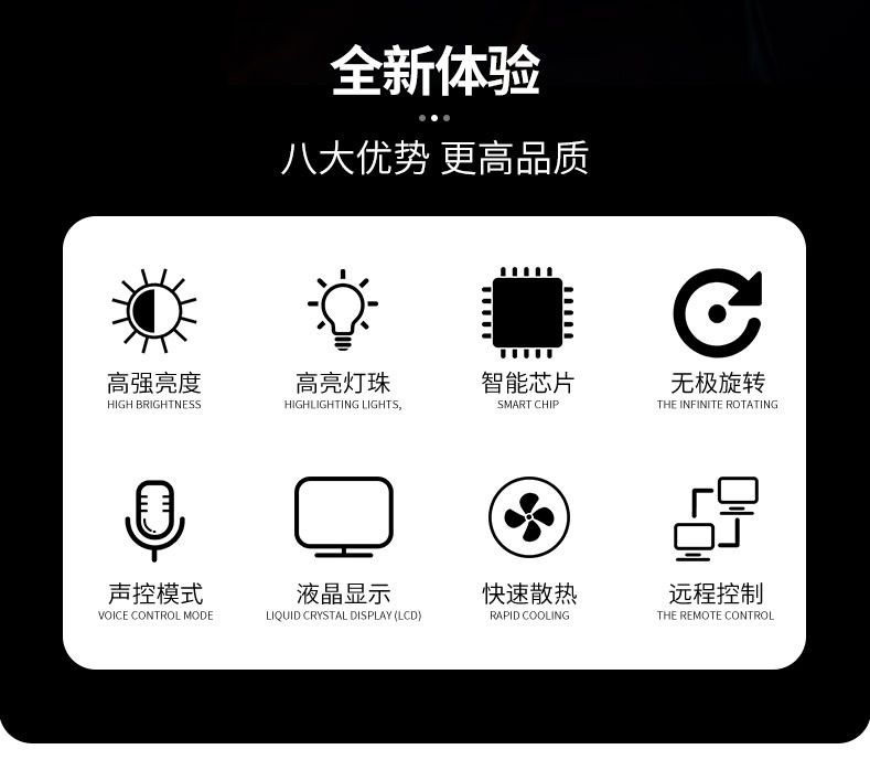 200W双色COB方形帕灯声控自走DMX512舞台演出酒吧宴会厅面光灯详情2