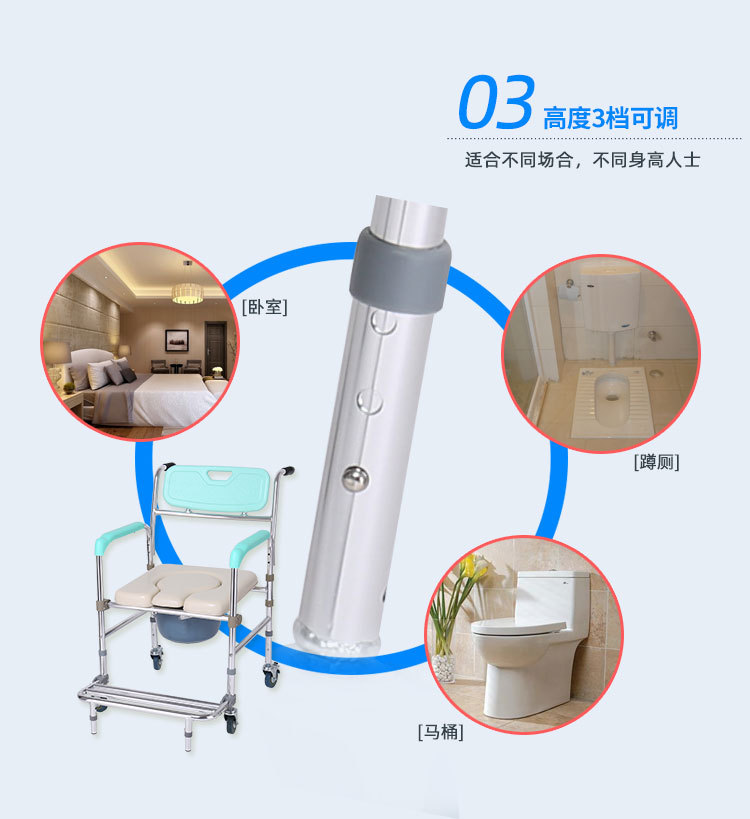 老人坐便椅家用坐便器移动马桶折叠残疾人病人室内轮椅带轮洗澡椅详情4