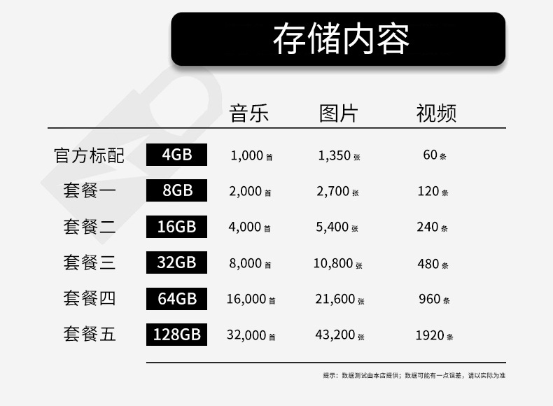 水晶u盘 usb3.0发光亚克力优盘32g礼品音乐激光内雕logo128g详情15