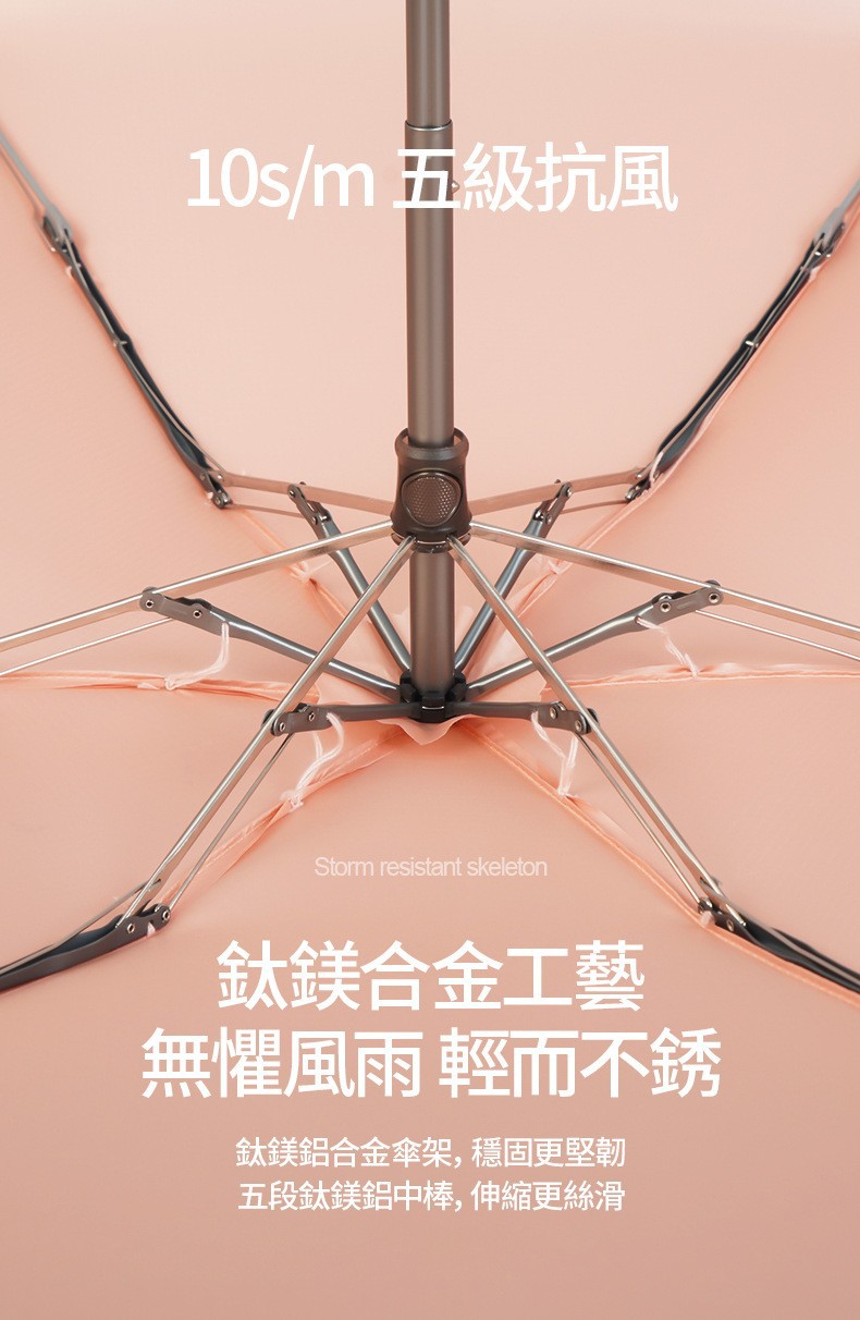台湾贝诗伞五折超轻短15cm遮阳防晒晴雨伞UPF50+小巧便携折叠迷你详情11