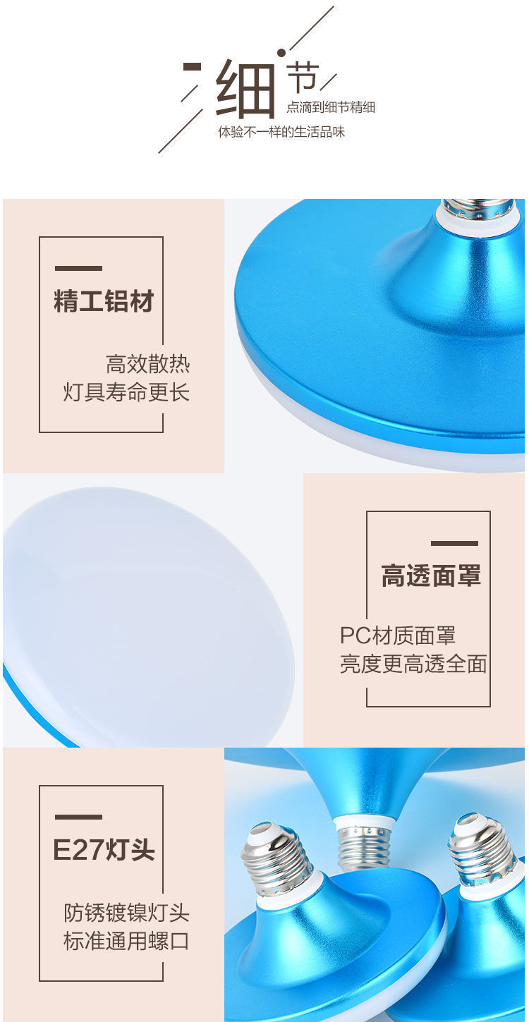 包邮LED飞碟灯泡超亮节能家用球泡灯节能灯大功率照明E27螺口led详情7