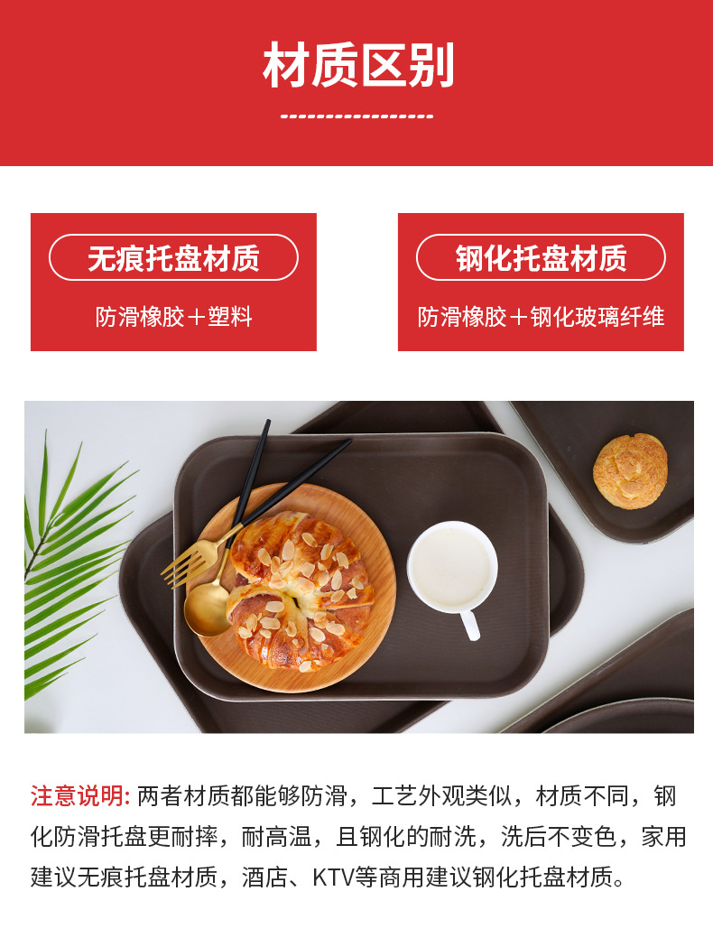 Anti-slip tempered tray, PP plastic tray, rectangular commercial hotel serving plate, awarding and loading plate pic 7