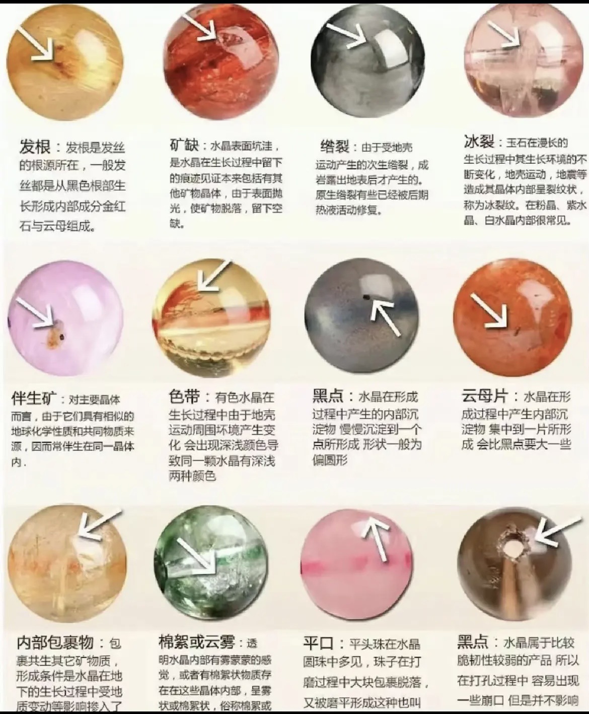 天然白阿塞雪花幽灵14m贝珠10m搭白水晶魔盒轻奢女士手串S0454详情5