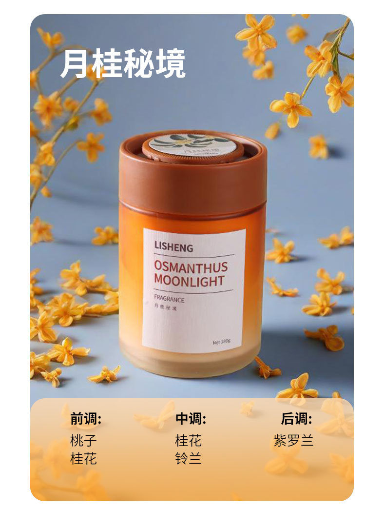 车载香薰汽车香水车内清新除臭高档持久固体香膏新款香氛淡香代发详情9