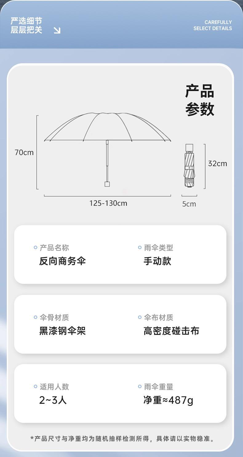 雨伞男女生大号双人折叠抗风加固暴防晒太阳伞晴雨两用防紫外线伞详情22