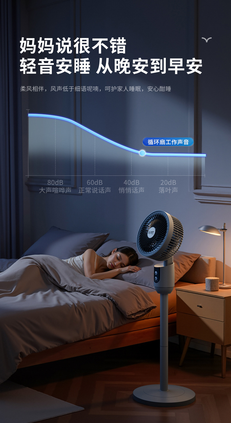 杨子新款空气循环扇三档家用遥控电风扇台立两用静音大风力落地扇详情5